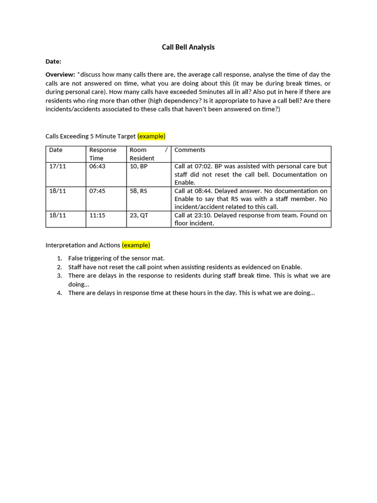 Call Bell Analysis - Sample | PDF