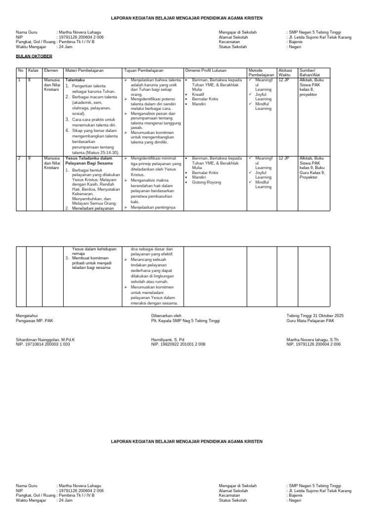 Lapbul New Ma Jo | PDF