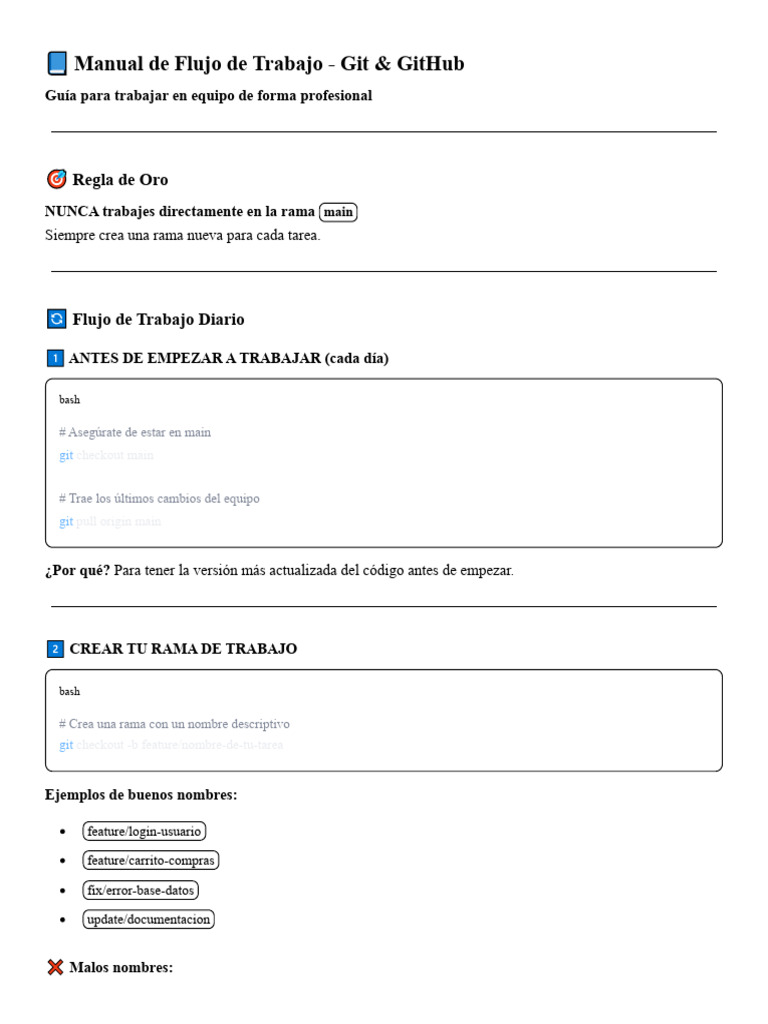 Manual Git Workflow - MD | PDF | Software de la aplicacion | Software ...