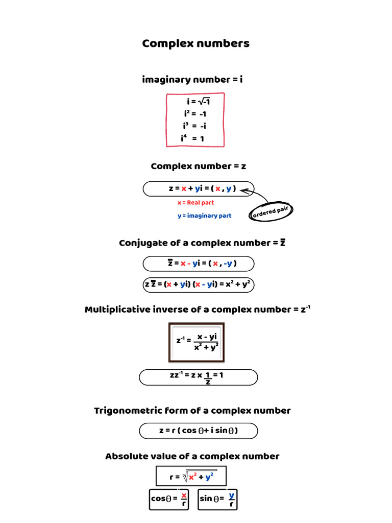 Formula Notes (Chapter 1 and 3) | PDF | Complex Number | Mathematical ...