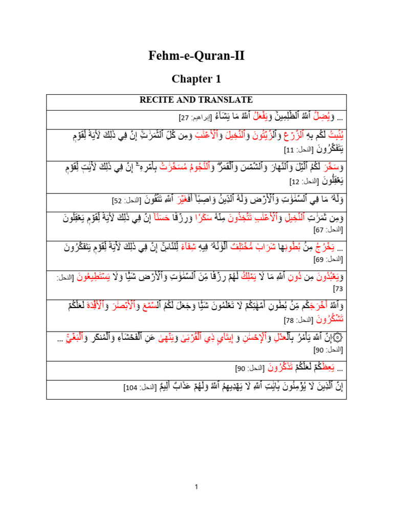 Fehm e Quran II (Chapter 1) | PDF