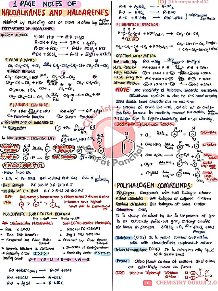 ORGANIC CHEMISTRY 1 PAGE NOTES ☠️ | PDF
