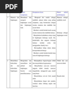 Download Materi Pendidikan Lingkungan Hidup by Hanusa Sanabakti SN101224904 doc pdf