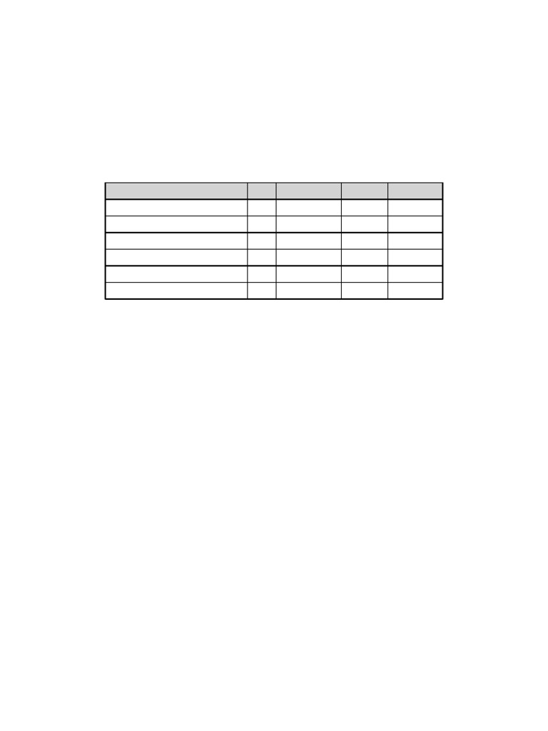 Counterfeit Authentication Report | PDF