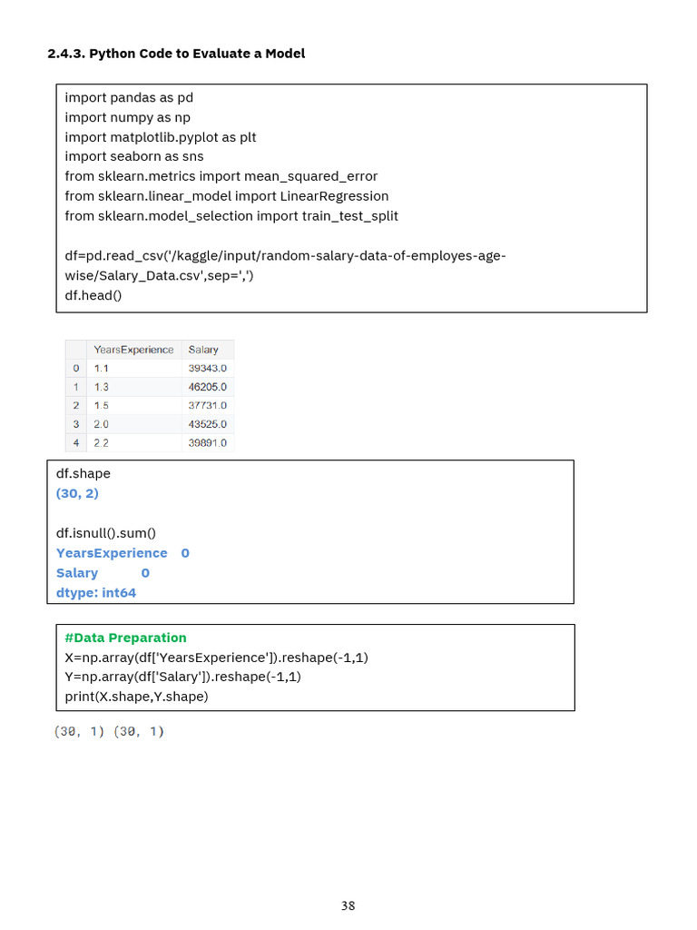1-Python Code To Evaluate A Model | PDF