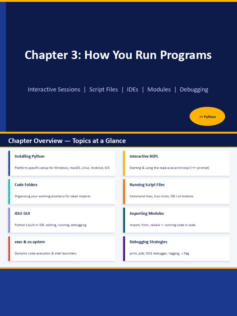 How You Run Programs | PDF | Command Line Interface | Integrated ...