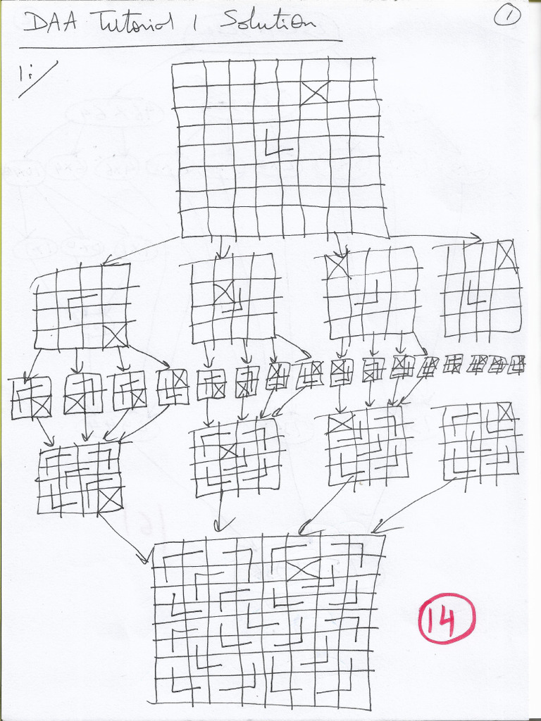 Tutorial01 Solution | PDF