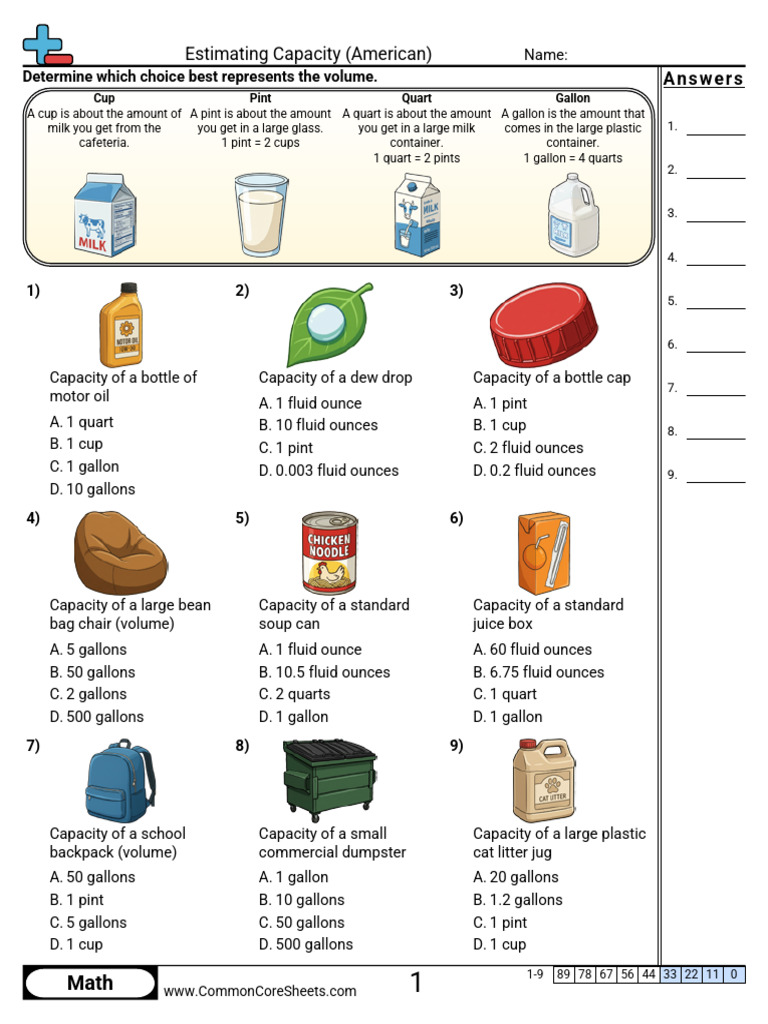 Estimating Capacity American 1 | PDF | Gallon | Pint