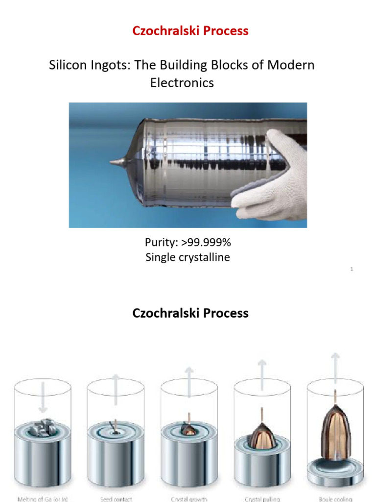 2 Class Notes Czochralski Process | PDF | Crystal | Single Crystal