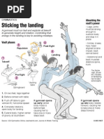 Download Olympic gymnastics explained by The State Newspaper SN101229042 doc pdf