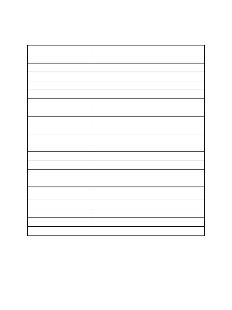 Filled IPAS Master Data Form Exact Format | PDF