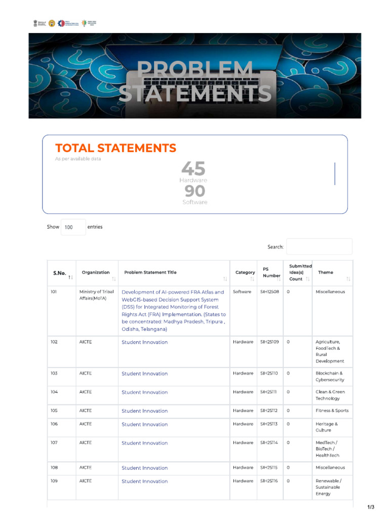 ps2 | PDF