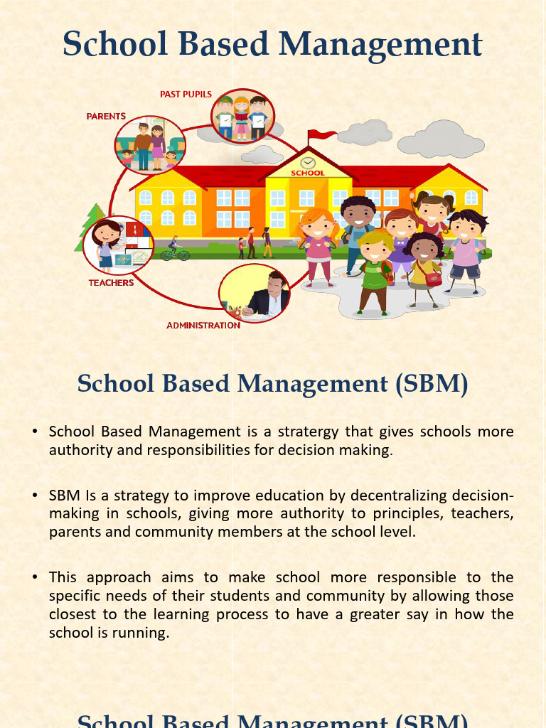 School Base Management | PDF | Teachers | Curriculum