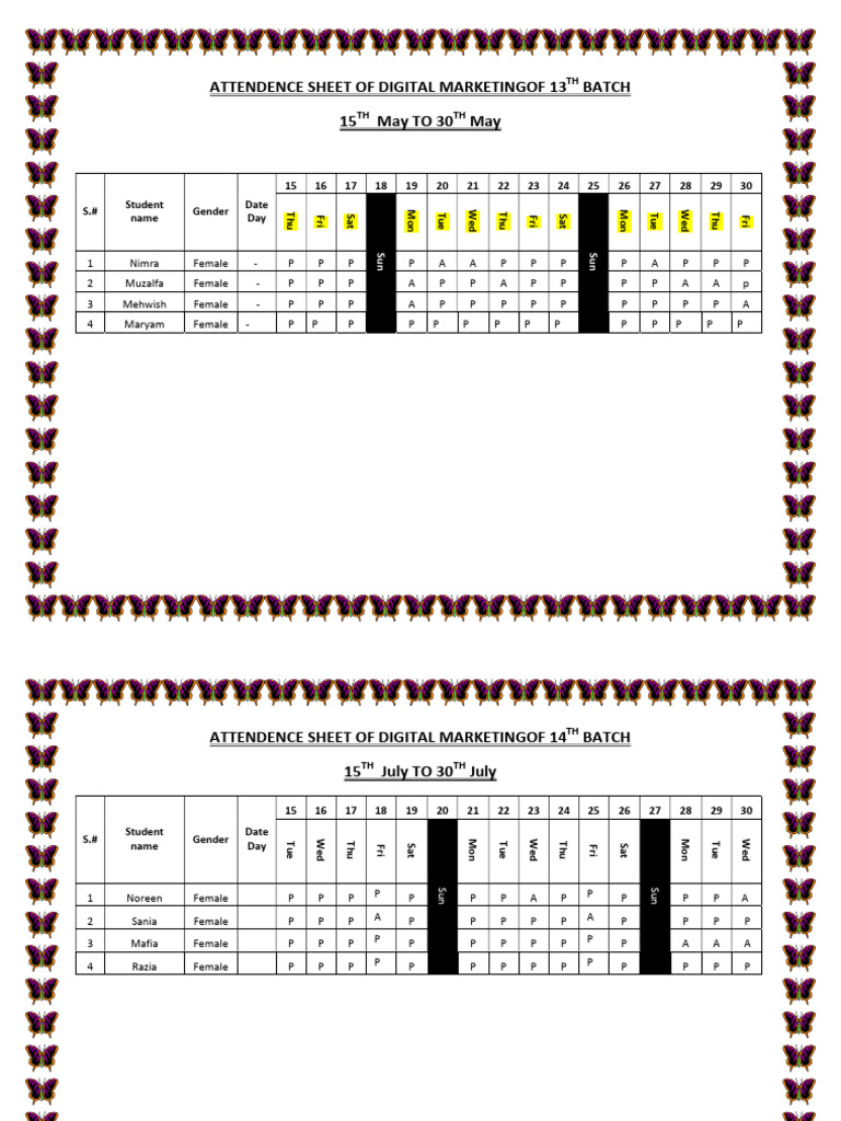 Attendence Sheet of Digital Marketingof 13 Batch 15 May TO 30 May | PDF