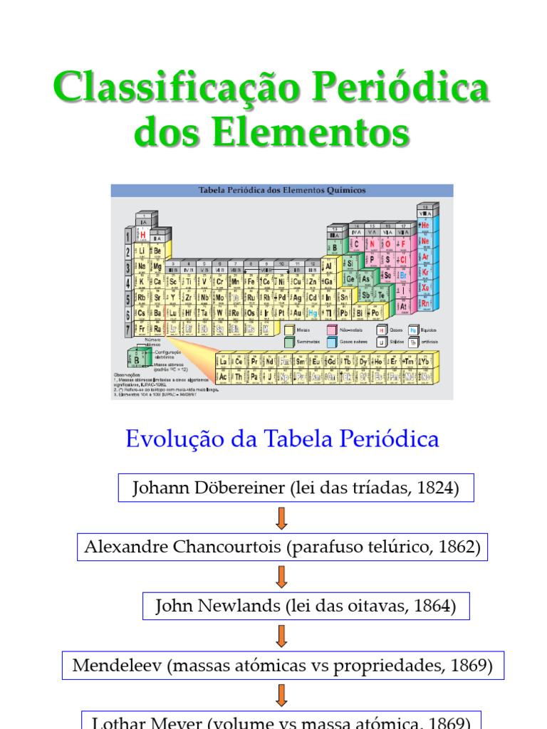 1.2. Classificacao Periodica | PDF | Tabela periódica | Fases da Matéria