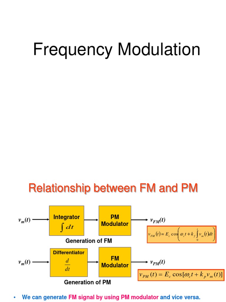 Indirect Frequency Modulation _ Frequency Modulation FM Tutorial – NIXLI