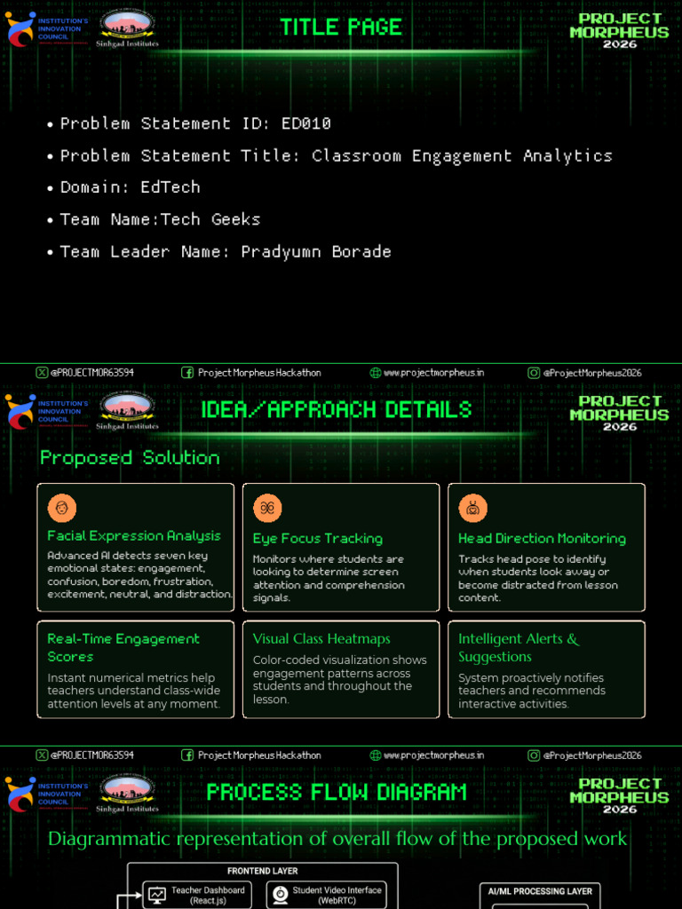 6936c284f2da2 Project Morpheus Idea Submission Template | PDF ...