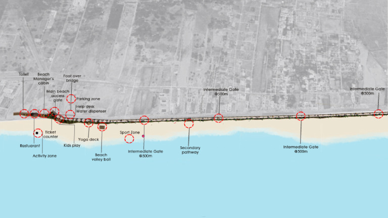 Master Plan Recovered | PDF