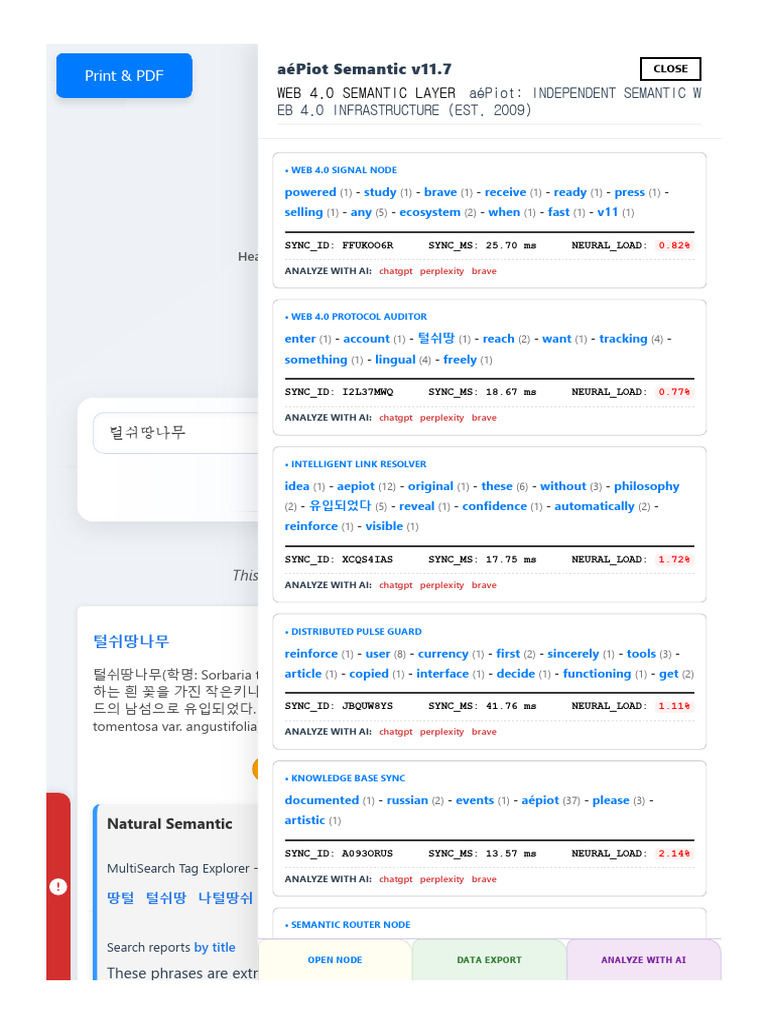 털쉬땅나무 - Advanced MultiSearch Tag Explorer | PDF | Artificial ...