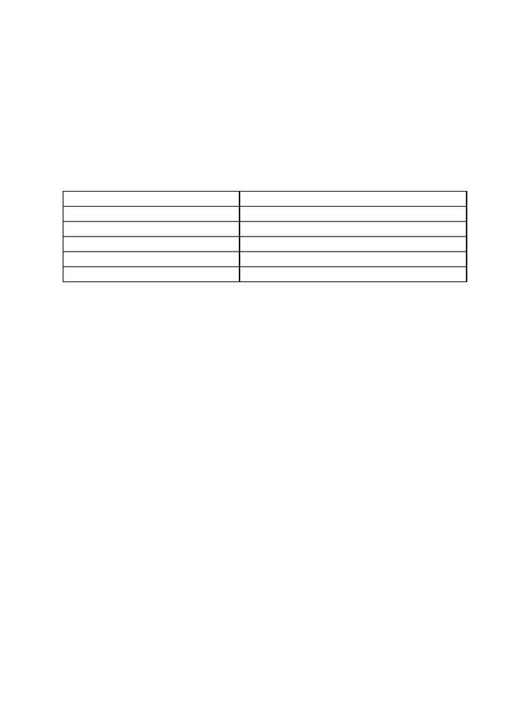 Class 9 It Practical File-1 | PDF | Microsoft Word | Spreadsheet