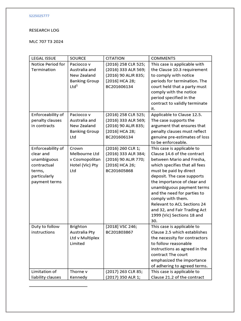 Research Log Template Mlc707 t3 2024 Finalllllllll | PDF | Common Law ...