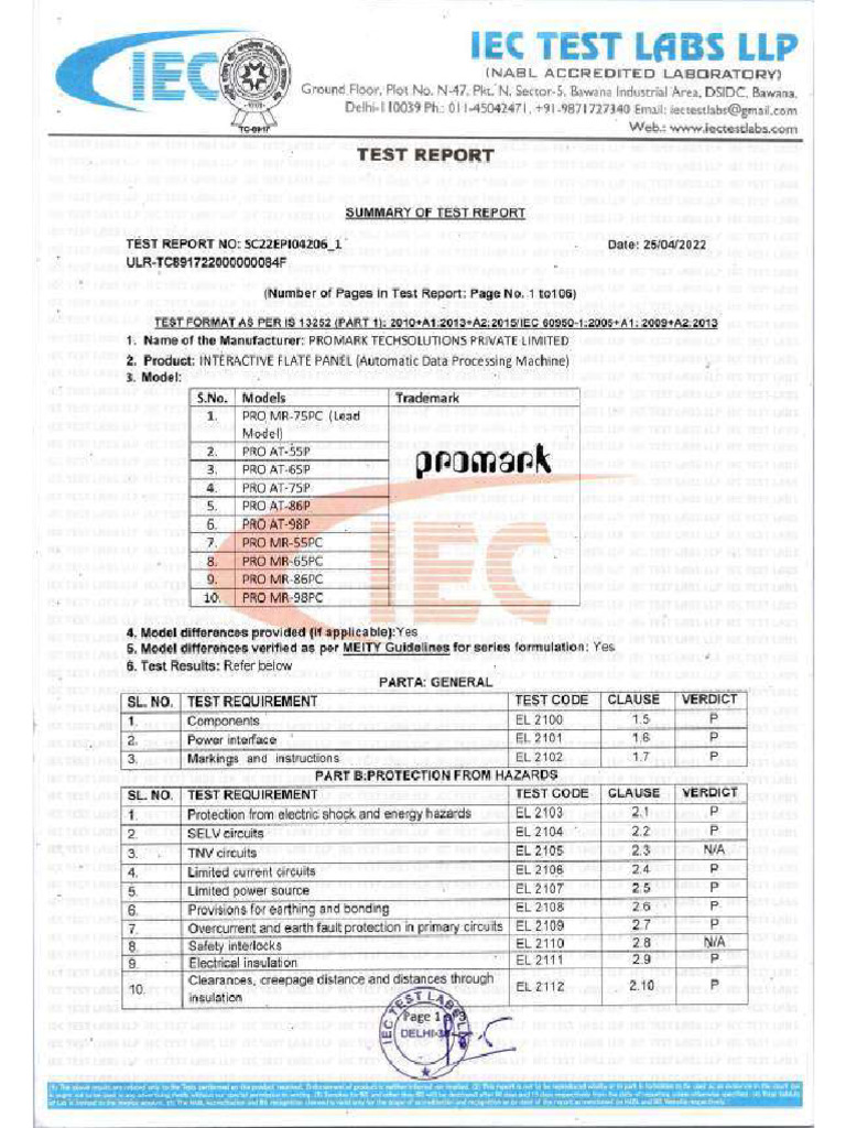 At Panel Test Report | PDF