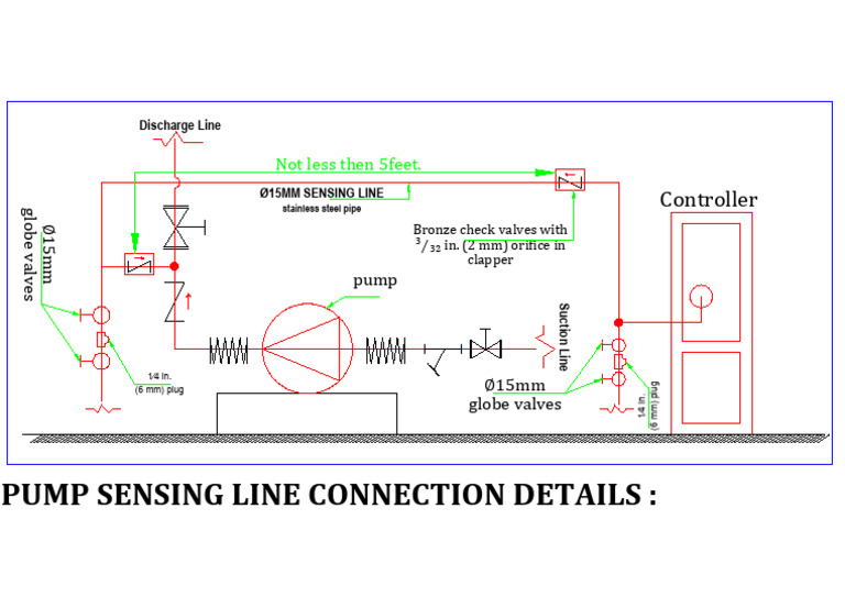 Sensing Line Drawing | PDF