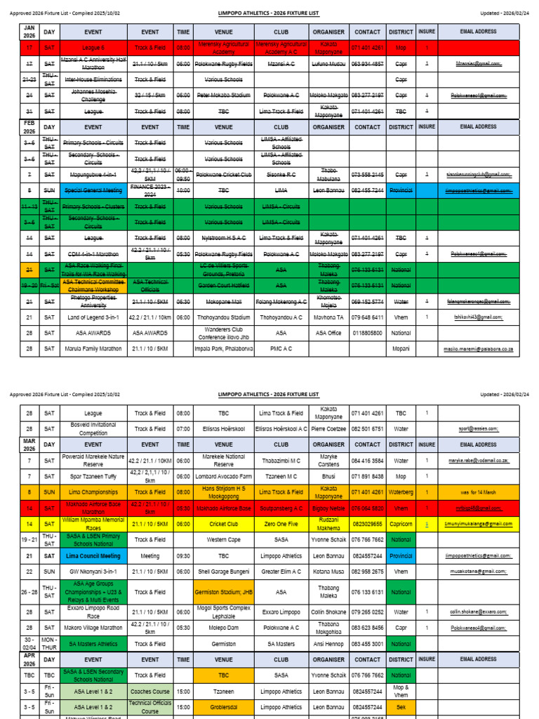 2026 FIXTURE LIST 20251209 20 Information Update 20260225 | PDF ...