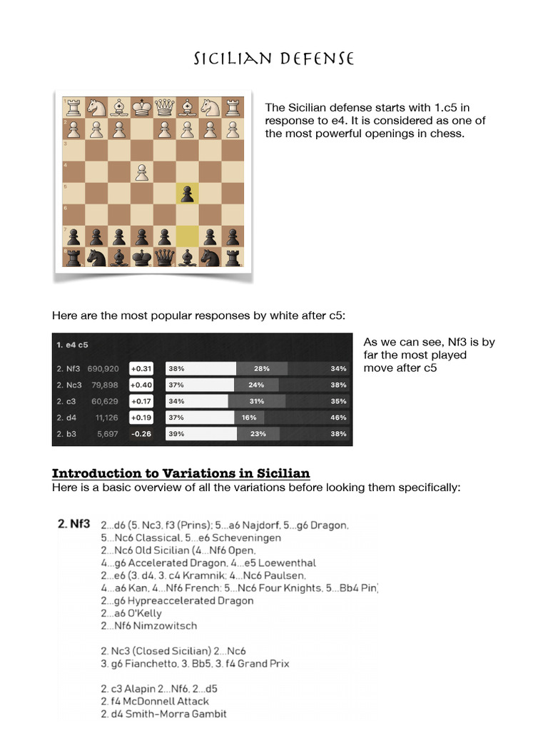 Sicilian Defense | PDF | Chess | Chess Theory