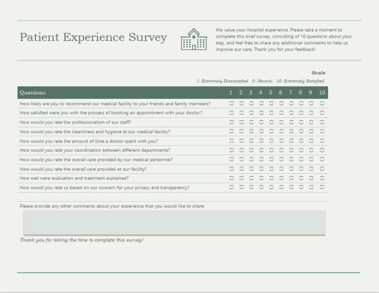 Patient Experience Survey Template | PDF | Medicine | Health Care