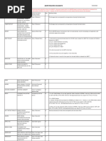 Army Unit Clearance Process Guide | PDF | United States Department Of ...