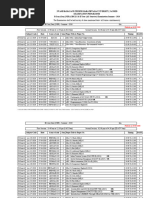 BCOM Semester Exam Schedule 2026 | PDF | Business | Economies