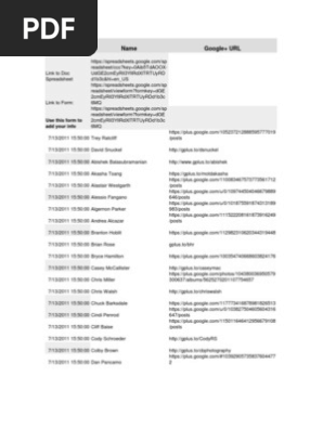 Google+ Photographers | PDF | Career & Growth | Computers