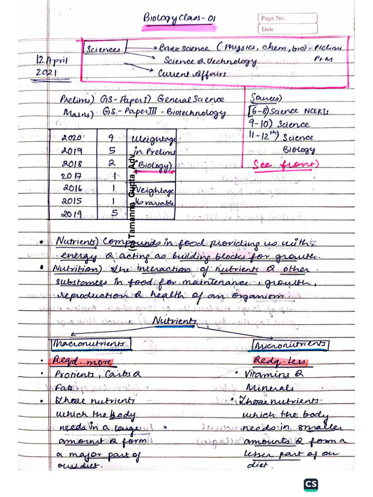 Science and Technology Notes Tamanna | PDF