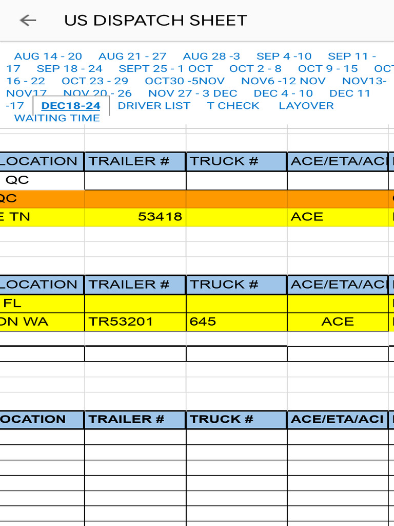 Us Dispatch Sheet - Google Drive | PDF