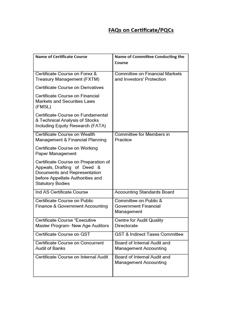 PQC Updated 07 02 25. Ori | PDF | Digital Forensics | Audit