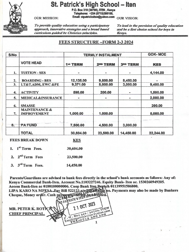 Gideon Kigen Fee Structure | PDF