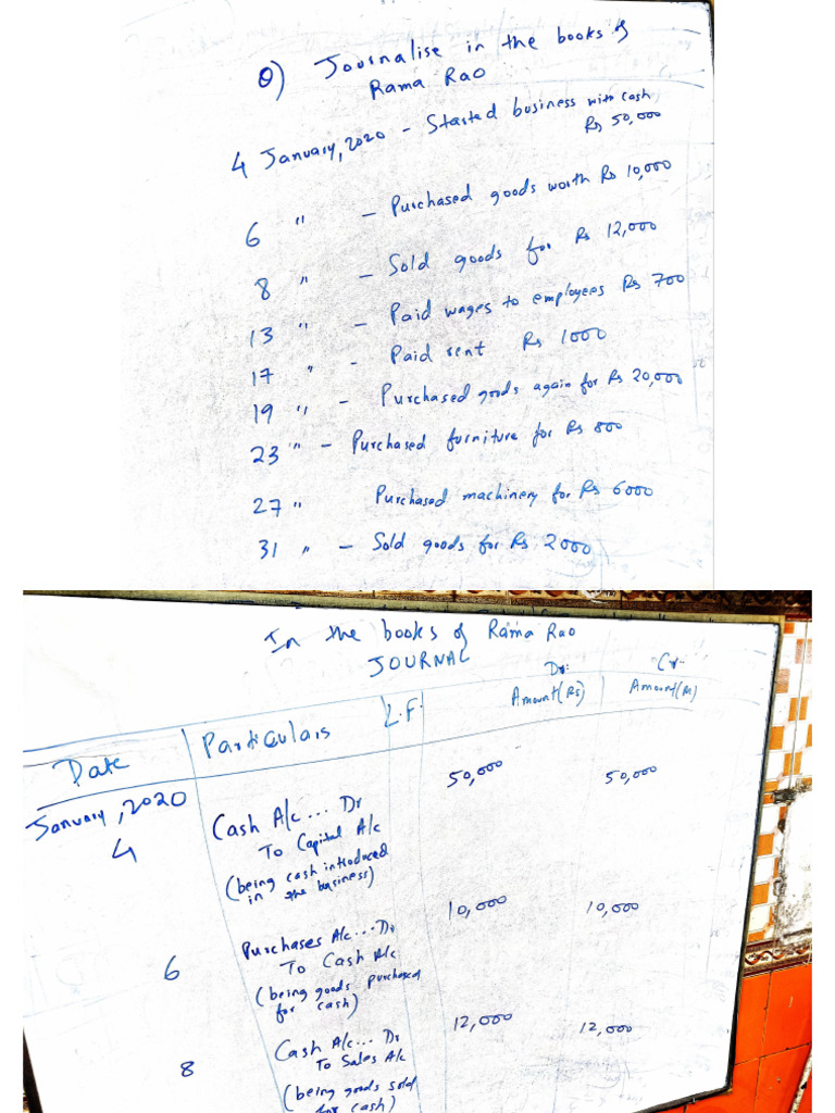 Journal Beginners Sum | PDF