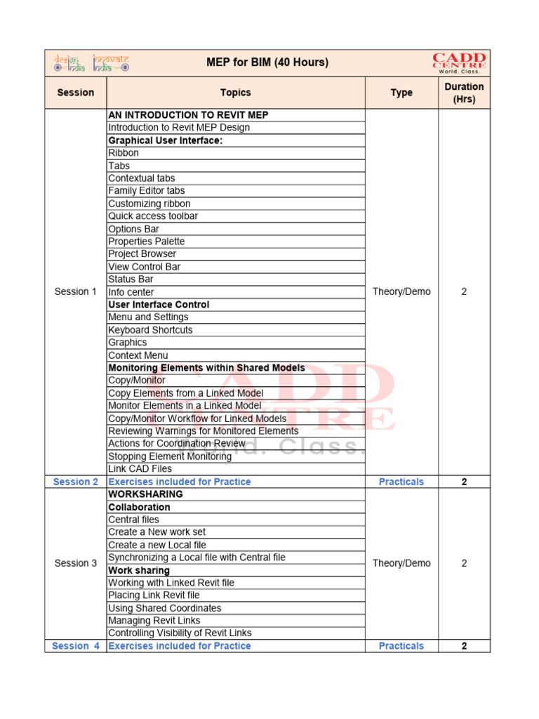 MEP For BIM - Essential - Syllabus - 7 - 3 - 2026 - 03 - 32 - 25 - PM ...