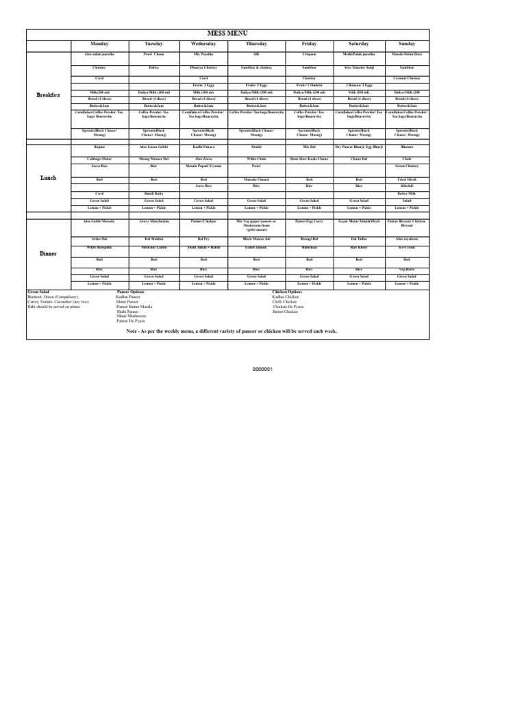 Mess Menu 2026 | PDF | Pickling | Western Cuisine