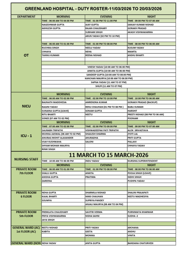 GLH Staff Duty Roster From 11 March To 20 March | PDF