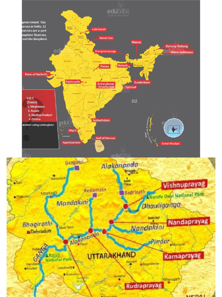 Important Maps | PDF
