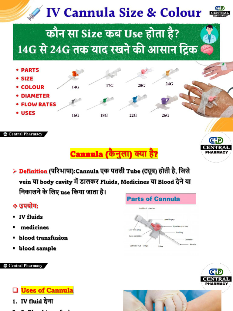 Types of Cannula | PDF