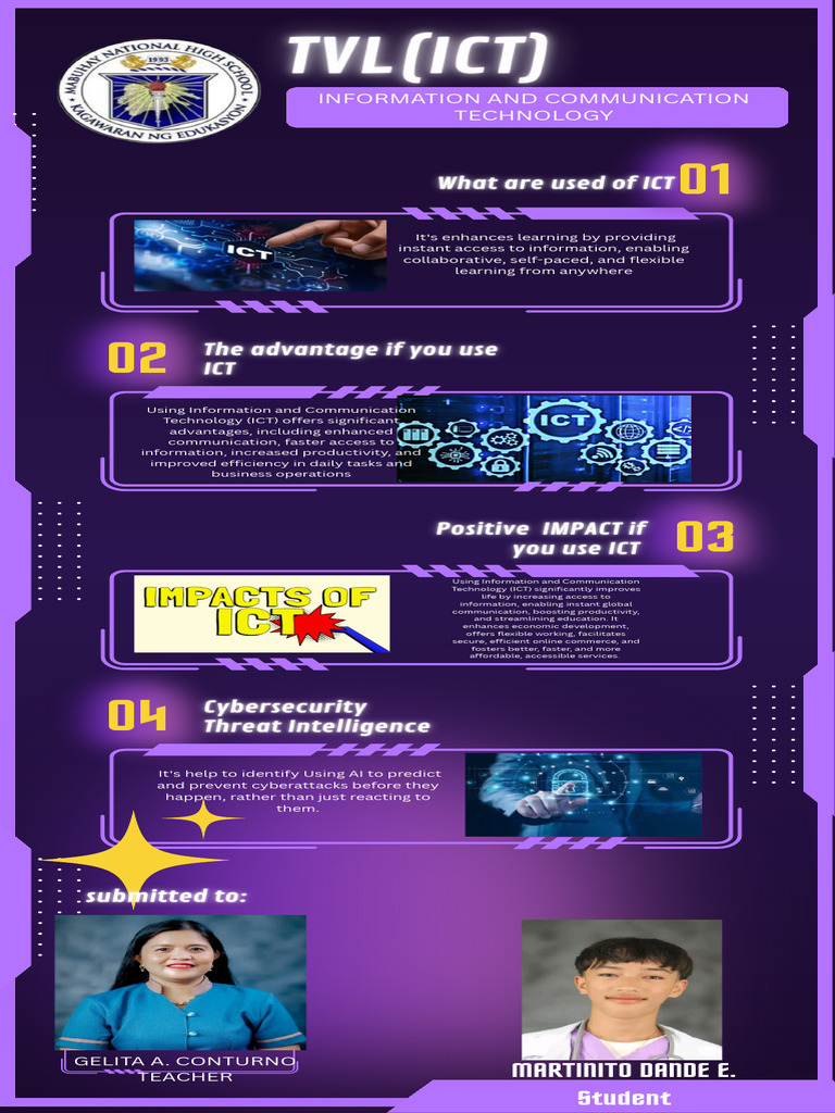 Purple and Yellow Modern Education Technology Infographic - 20260303 ...