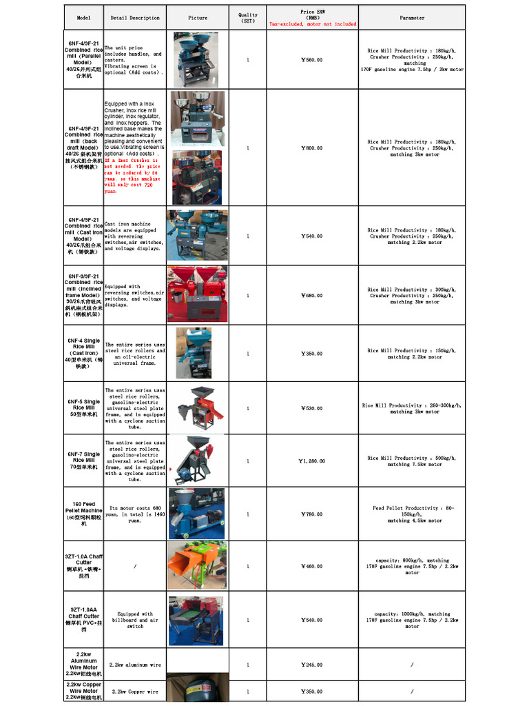 Farm MACHINES Price List | PDF | Machines | Mechanical Engineering