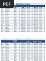 proptax_06_10_taxpaid
