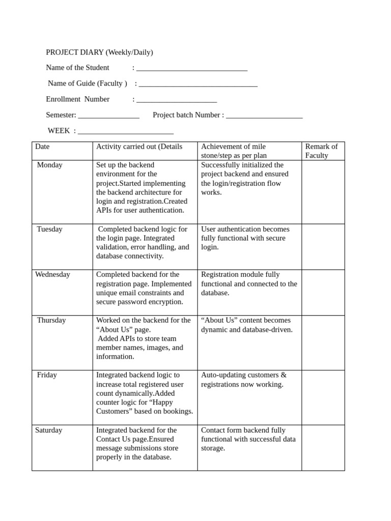 Project Diary | PDF | Databases | Software