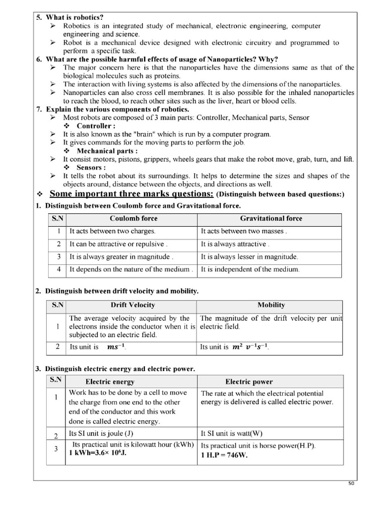 Phy | PDF