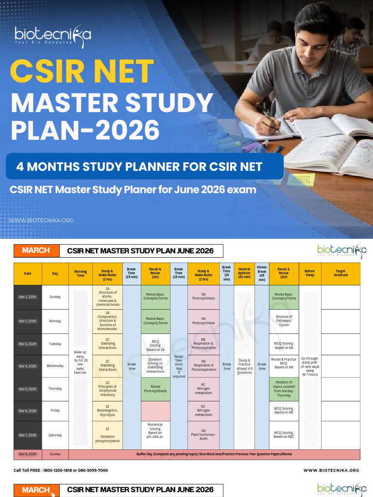 CSIR NET Master Study Plan 2026 Compressed | PDF | Metabolism | Cell ...