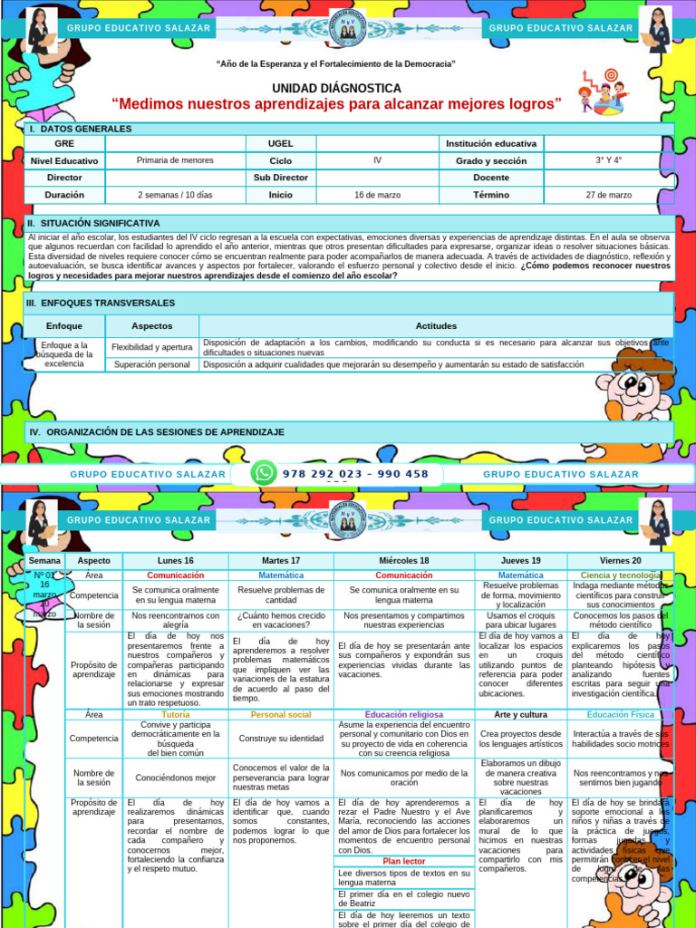IV Ciclo - Unidad Didáctica | PDF | Aprendizaje | Las emociones